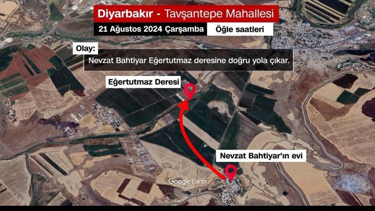 Narin cinayetindeki sır 18 dakika çözüldü