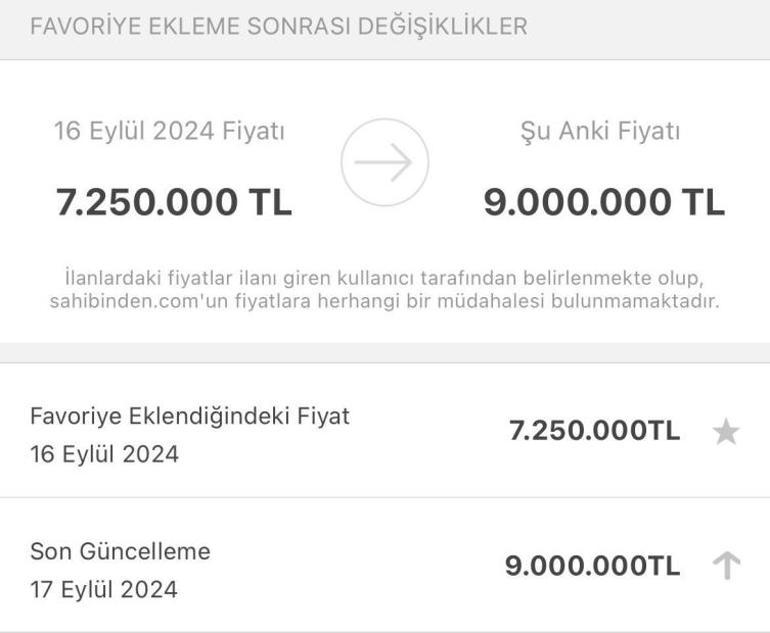 Ticaret Bakanlığı, konutta fahiş fiyat artışına cezayı kesti