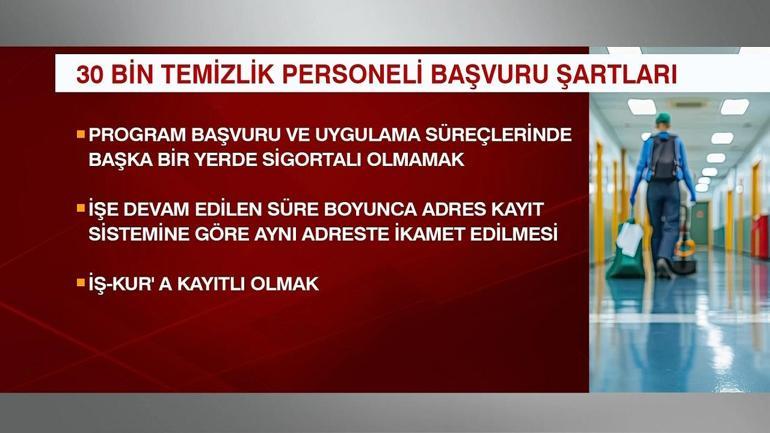 OKULLARA 30 BİN YENİ PERSONEL Alacakları ücret ne kadar Başvuruları nereden yapılacak Kaç gün çalışacaklar İşte tüm detaylar...