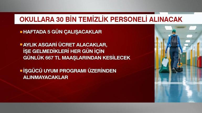 OKULLARA 30 BİN YENİ PERSONEL Alacakları ücret ne kadar Başvuruları nereden yapılacak Kaç gün çalışacaklar İşte tüm detaylar...