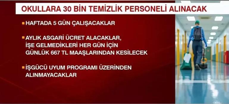 30 bin temizlik personeli alımı 2024 ne zaman, başvurular nereden yapılacak Okullara temizlik personeli ücreti