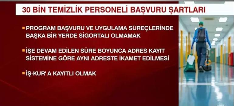 30 bin temizlik personeli alımı 2024 ne zaman, başvurular nereden yapılacak Okullara temizlik personeli ücreti