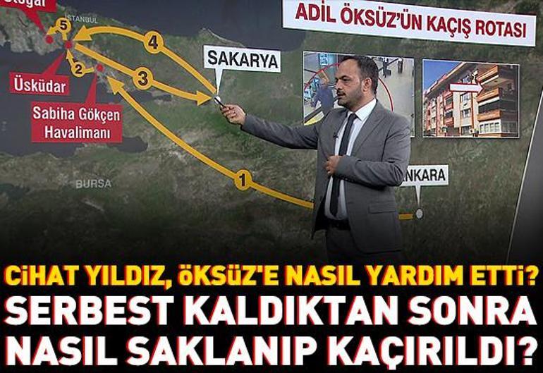 25 Eylül 2024 Çarşamba gününün son dakika önemli gelişmeleri (CNN TÜRK 11.30 bülteni)