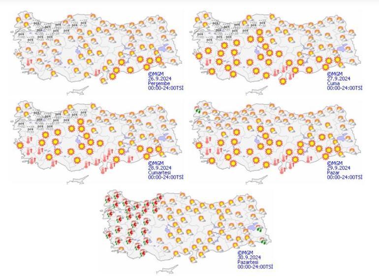 Bugün Hava Nasıl Olacak 26 Eylül Hava Durumu Tahminleri: Sıcak Havalarda Son Günler