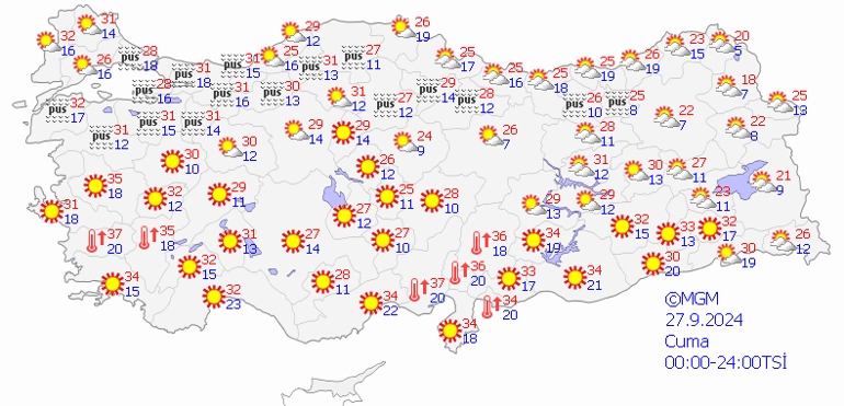 27 Eylül hava durumu: Bugün hava nasıl olacak Sıcaklıklar 8 derece kadar düşecek