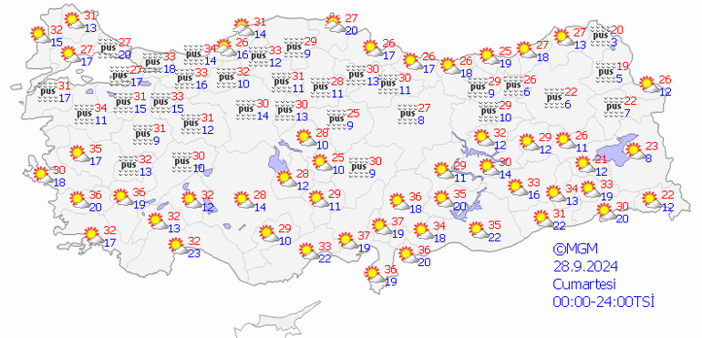 28 Eylül hava durumu: Bugün hava nasıl olacak Yağışlar öncesi son güneşli günler