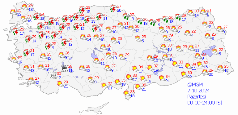 Bugün hava nasıl olacak 7 Ekim 2024 hava durumu: Hava sıcaklıklarında düşüş