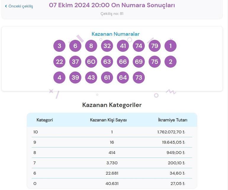 Son dakika: On Numara çekilişi sonuçları belli oldu 7 Ekim 2024 On Numara bilet sonucu sorgulama ekranı