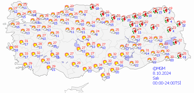 Bugün (8 Ekim) Hava Nasıl Olacak Meteoroloji’den 3 ile Kuvvetli Sağanak Uyarısı