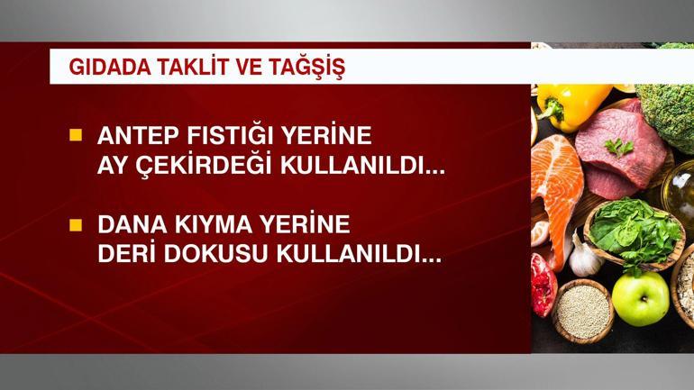 DANA ETİNDEN EŞEK ETİ ÇIKTI Gıdada hile yapan marka ve firmalar ifşa ediliyor