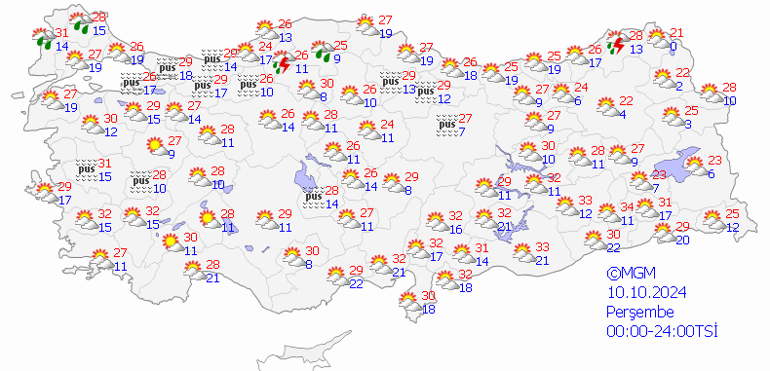 Bugün (10 Ekim) hava nasıl olacak Birçok bölge için sağanak uyarısı