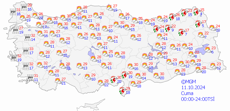 Bugün (11 Ekim) Hava Nasıl Olacak Meteoroloji’den Sis ve Pus Uyarısı