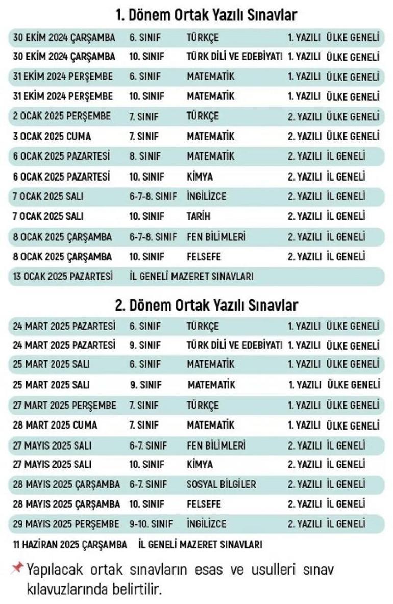 MEB 1. dönem 1. yazılı sınavları ne hangi tarihte yapılacak MEB sınav takvimi 2024