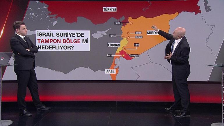 İsrail yaklaşıyor, sıra Suriyede mi CNN TÜRK Haber Müdürü İdris Arıkan planı anlattı