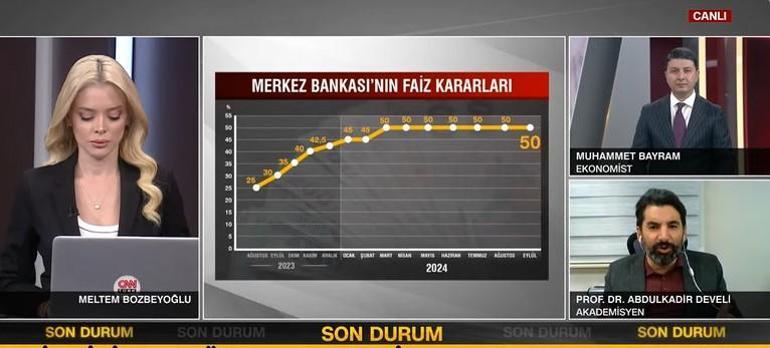 Son dakika MERKEZ BANKASI EKİM 2024 FAİZ KARARI AÇIKLANDI  TCMB faiz kararı ne kadar, yüzde kaç