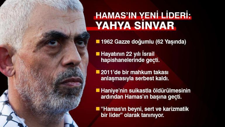 İsrail basınında Yahya Sinvar öldürüldü iddiası Hamastan ilk açıklama geldi: SON DAKİKA gelişmeler...