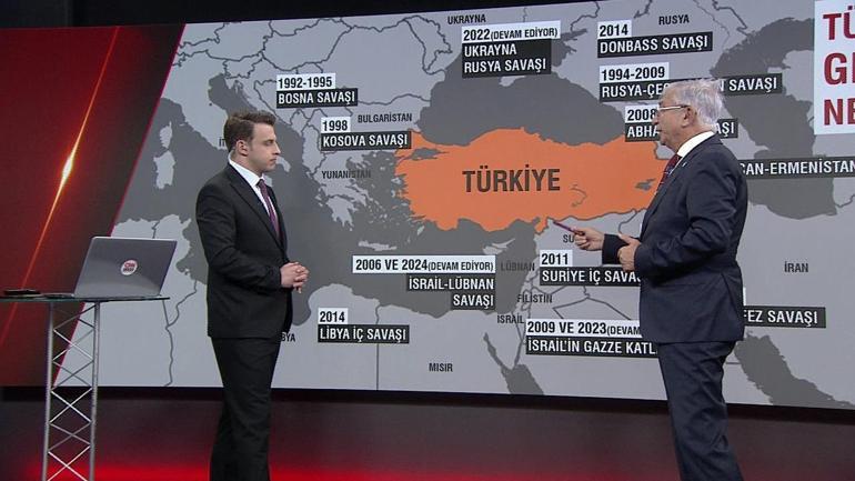 VİDEO | Savaş Türkiyeye sıçrar mı Netanyahunun şeytani işgal planı...