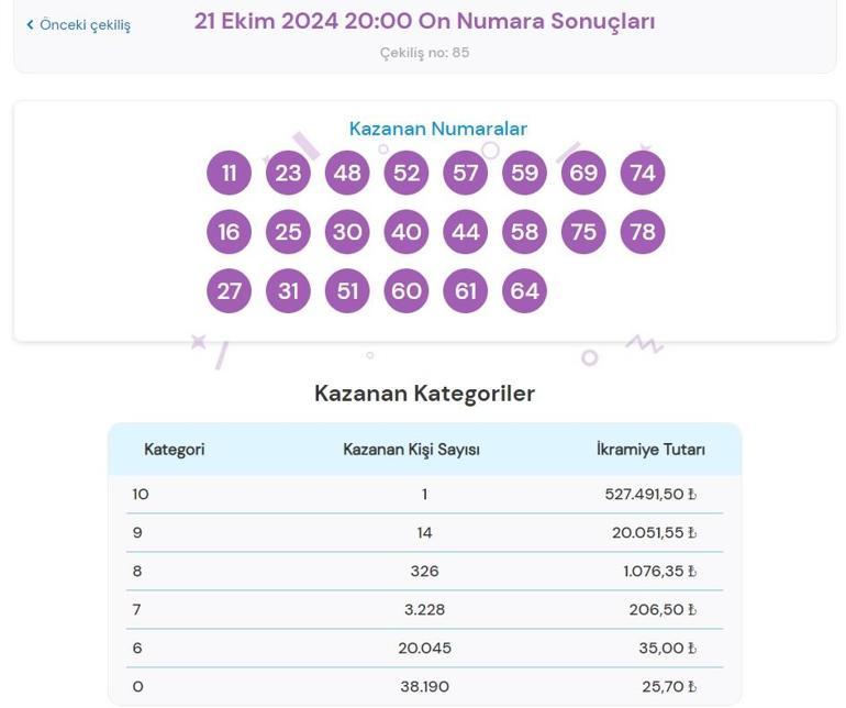 Son dakika: On Numara çekilişi sonuçları belli oldu 21 Ekim 2024 On Numara bilet sonucu sorgulama ekranı