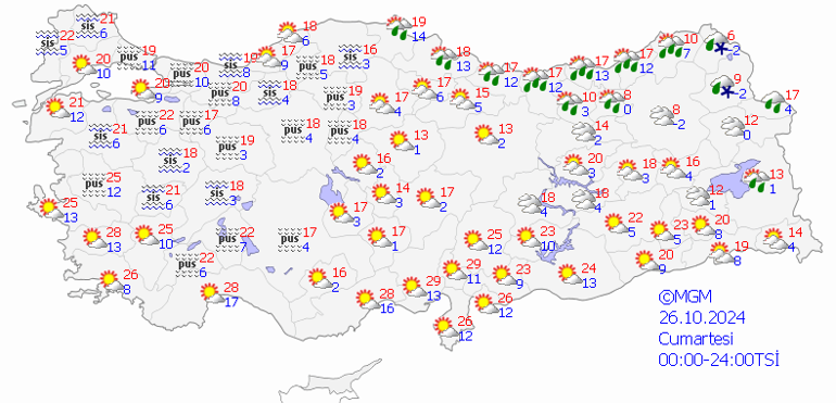 26 Ekim 2024 Hava Durumu: Meteorolojiden 4 İle Kuvvetli Yağış Uyarısı: Cumartesi Gününe Dikkat