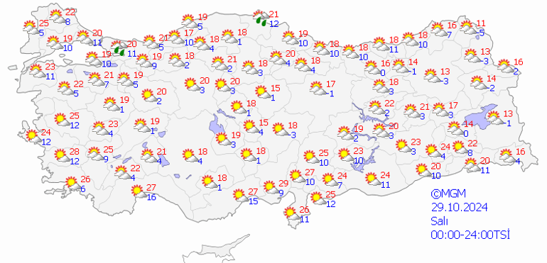 29 Ekim hava durumu: Bugün hava nasıl olacak Sis etkisini gösterecek