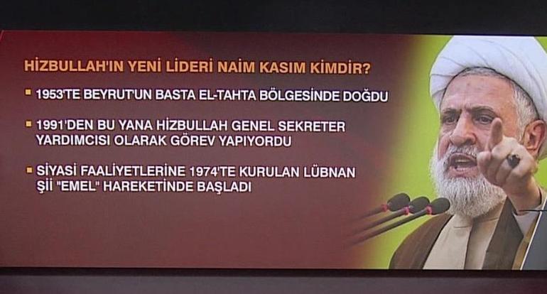 SON DAKİKA: Hizbullahın yeni lideri belli oldu