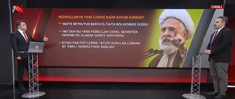 Hizbullah’ın yeni lideri Naim Kasım kimdir Naim Kasım’ın hayatı…