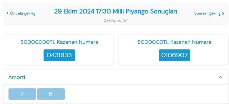 29 Ekim Milli Piyango çekilişi sonuçları Özel çekiliş bilet sonucu sorgulama ekranı: 29 Ekim 2024 Piyango