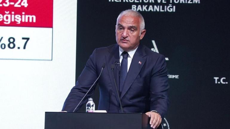 Bakan Ersoy 2024 yılı 3’üncü çeyrek turizm verilerini açıkladı