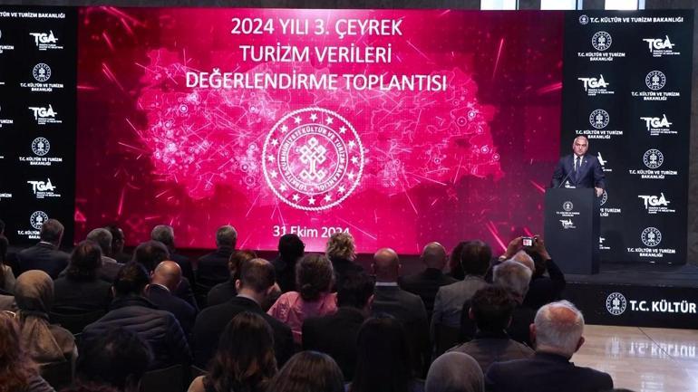 Bakan Ersoy 2024 yılı 3’üncü çeyrek turizm verilerini açıkladı