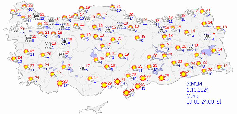 Bugün (1 Kasım) hava nasıl olacak Meteoroloji’den önemli bir uyarı