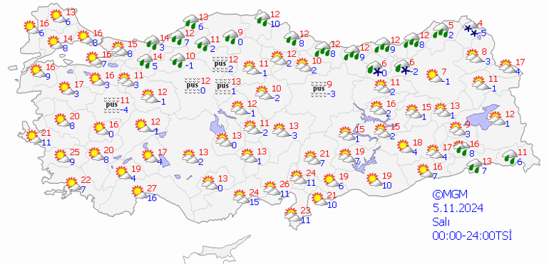 Bugün (5 Kasım) Hava Nasıl Olacak Meteoroloji’den Kuvvetli Sağanak Uyarısı