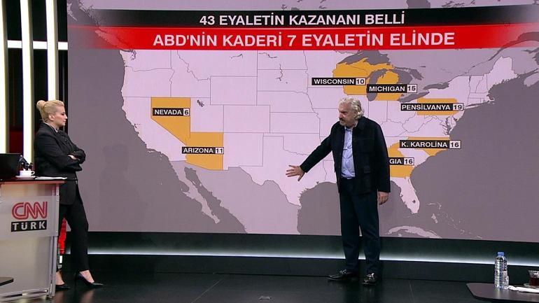 ABD’de seçimi kim kazanacak Hakan Bayrakçı CNN TÜRK’te değerlendirdi