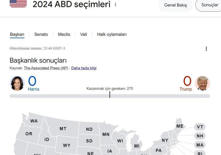 Son dakika: CANLI İZLE ABD SEÇİM SONUÇLARI 2024 - Amerika Başkanlık seçimleri anlık oy oranları ve sonuçları son durum