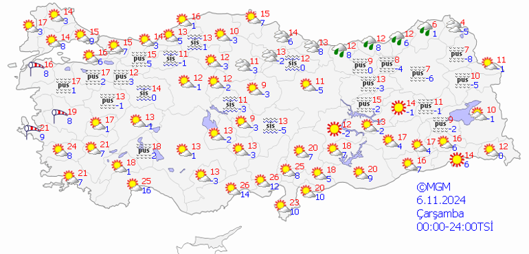 Bugün (6 Kasım) hava durumu nasıl olacak Çarşamba günü için yeni uyarılar