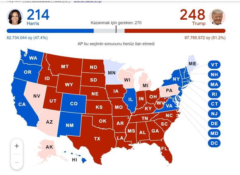Son dakika: ABD seçim sonuçları son durum 2024: ABD seçimini kim kazandı - Amerika Başkanlık seçimleri anlık oy oranları ve sonuçları son durum
