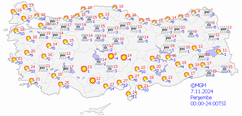 Bugün (7 Kasım) hava nasıl olacak Sıcaklıklar artacak, sis etkili olacak