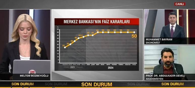 Merkez Bankası Kasım 2024 faiz kararı ne zaman TCMB kasım ayı faizi hangi gün