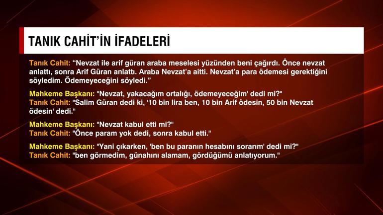 ARABA MESELESİ Narin cinayetinde para anlaşmazlığı mı rol oynadı