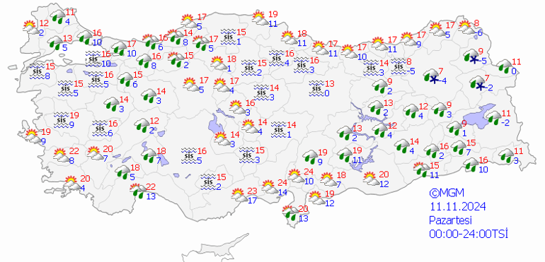 Bugün (11 Kasım) hava nasıl olacak Sıcaklıklar azalacak, yağış hakim olacak