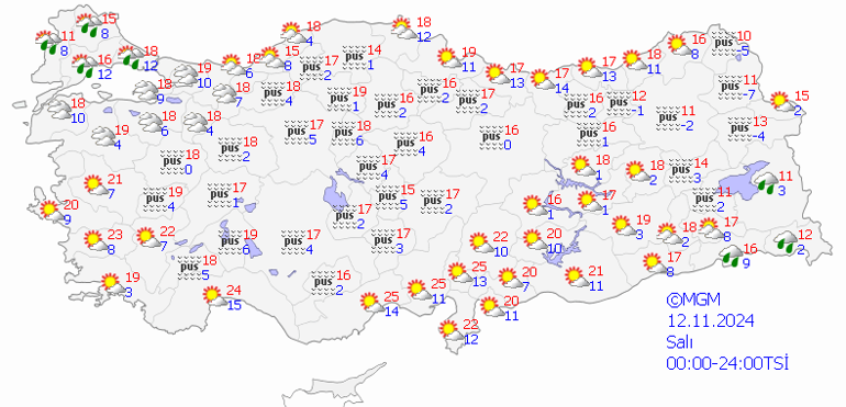 Bugün (12 Kasım) Hava Nasıl Olacak Son Dakika Sağanak Yağış Uyarısı