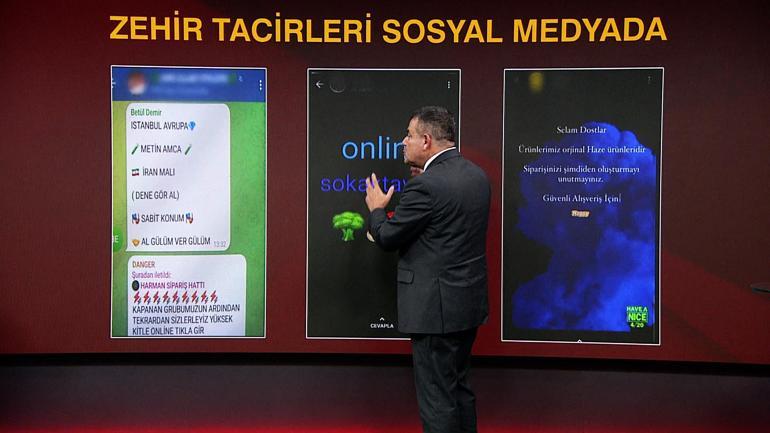 E-torbacı çetesi nasıl çökertildi Hangi sembollerle şifreli konuştular