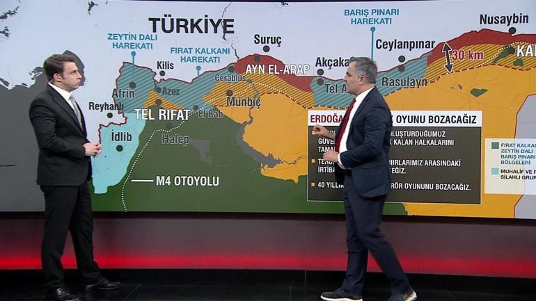 Teröre karşı Eksik Halkalar neler