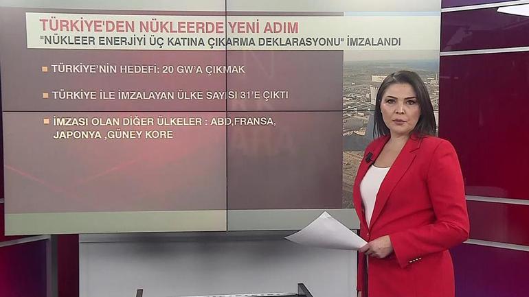 SON DAKİKA HABERİ: Türkiyeden nükleer enerjide yeni adım | Video Haber