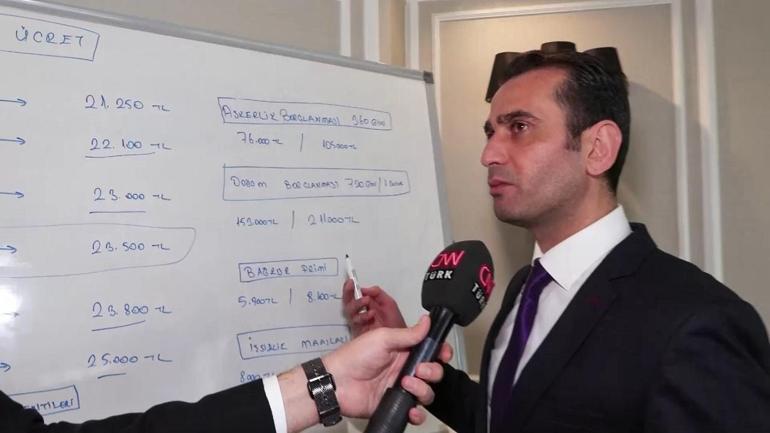 2025te asgari ücret ne kadar olacak | İŞTE OLASI SENARYOLAR