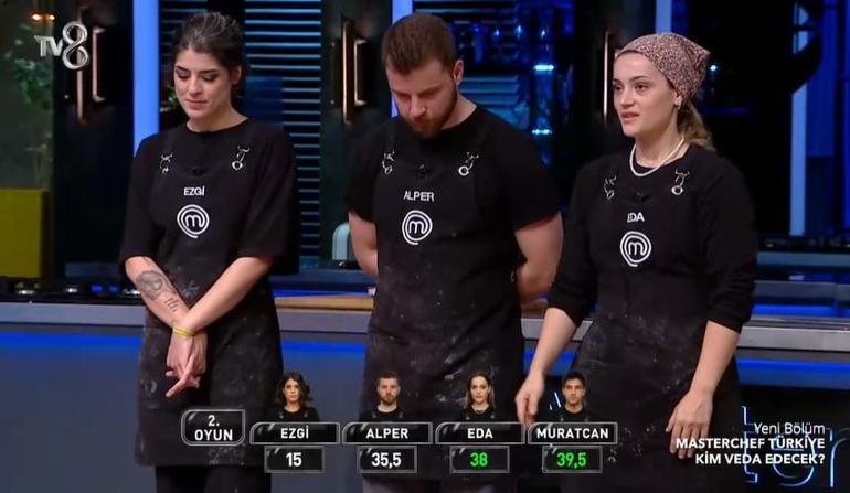 Bu akşam MasterChef kim elendi İşte puan durumuna göre veda eden isim Ezgi... MasterChef 17 Kasım 2024 kim gitti