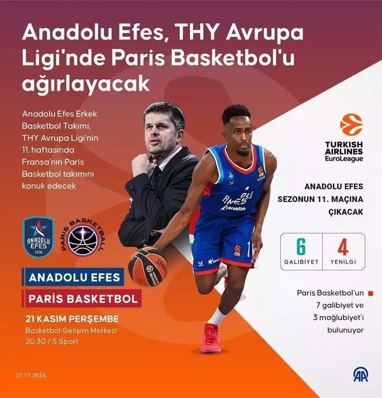 Anadolu Efes - Paris Basketball maçı ne zaman, saat kaçta, hangi kanalda