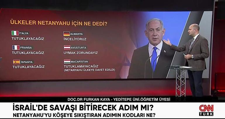 Netanyahuyu köşeye sıkıştıran adımın kodları ne