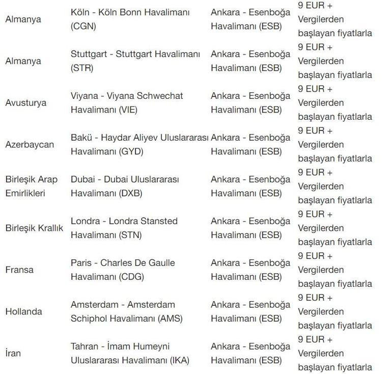 AJetten 2025 yılı için indirimli uçak bileti kampanyası 63 bin koltuk...