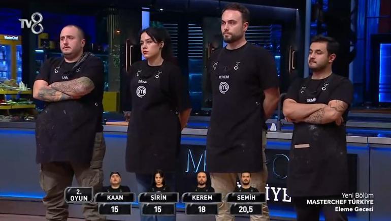 Bu akşam MasterChef kim elendi Kaanın vedası duygulandırdı İşte puan durumu ve MasterChef 1 Aralık 2024 veda eden isim