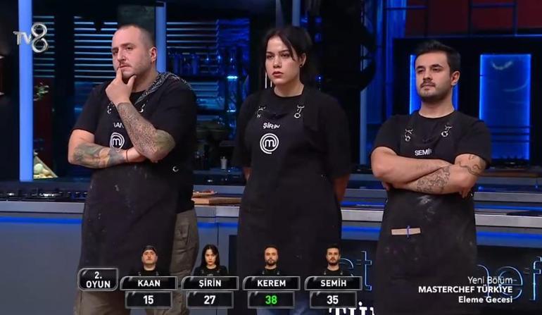 Bu akşam MasterChef kim elendi Kaanın vedası duygulandırdı İşte puan durumu ve MasterChef 1 Aralık 2024 veda eden isim